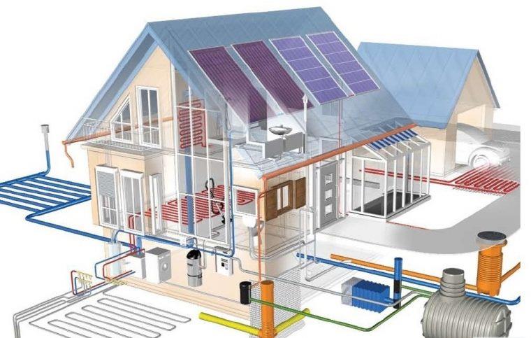 Канализация  Systems Engineering - изображениe 1