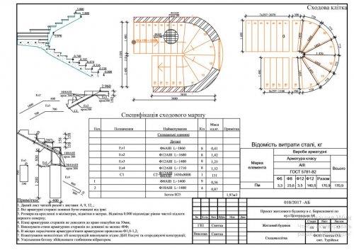 Проекти будинків магазинів мафів 3D візуалізація послуги архітектора - изображениe 2