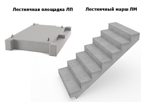 Ступени лестничные марши лестничные площадки - изображениe 1