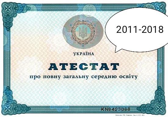 Изготовление документов любой сложности - изображениe 3