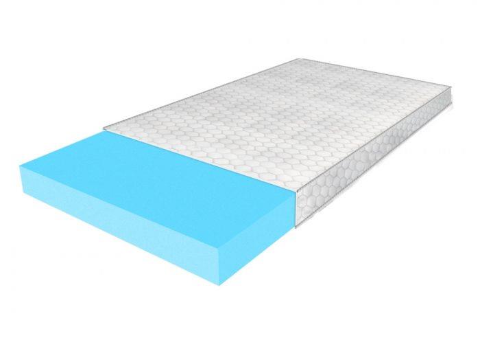 Матрац Еміральд софт - изображениe 1