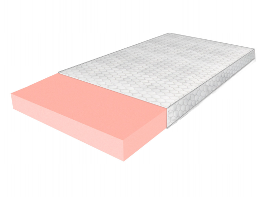 Матрац Еміральд дрім - изображениe 1