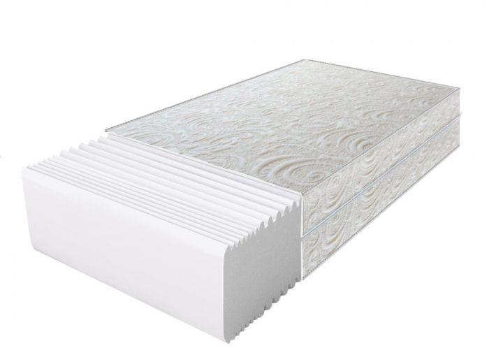 Матрац Мафін - изображениe 1