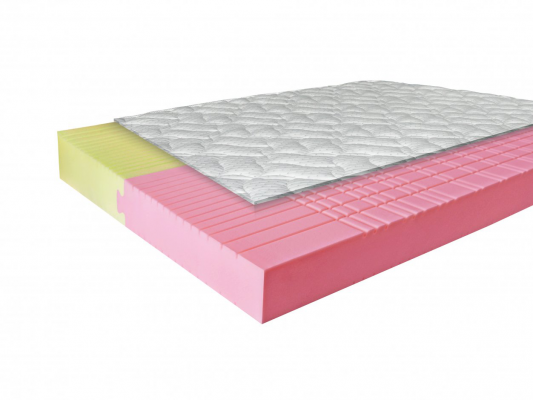 Матрац Аурум оріон - изображениe 1