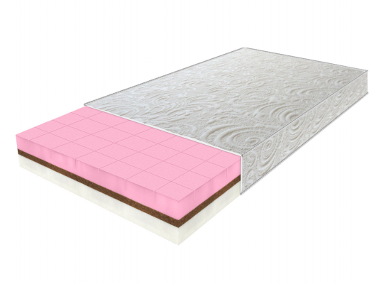 Матрац Глазур - изображениe 1