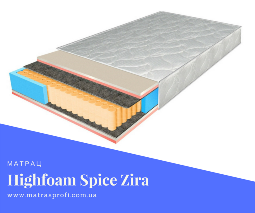 Матрац Зіра - изображениe 1