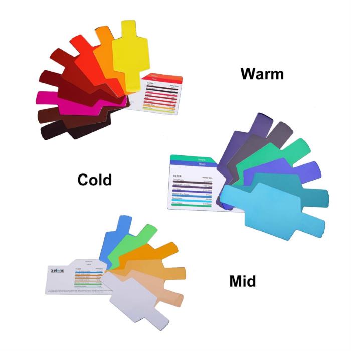 Фотофильты SELENS Набор цветных гелевых фильтров - изображениe 4