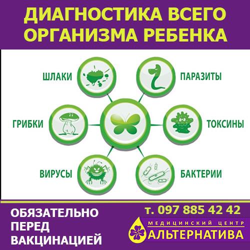 АНАЛИЗ ВСЕГО ОРГАНИЗМА НА КОМПЛЕКСЕ МЕДИЦИНСКОМ ЭКСПЕРТНОМ - изображениe 2