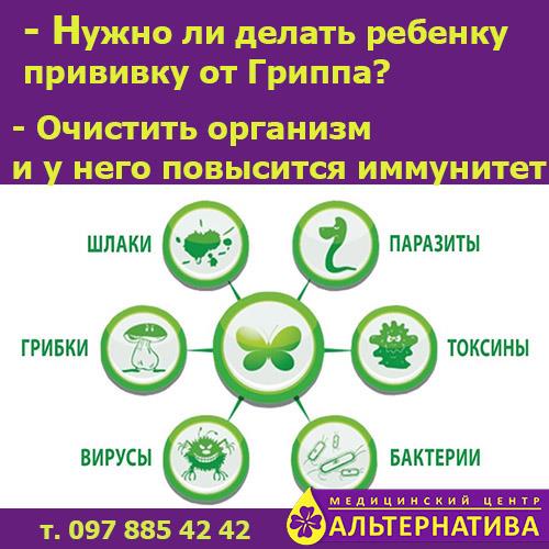 АНАЛИЗ ВСЕГО ОРГАНИЗМА НА КОМПЛЕКСЕ МЕДИЦИНСКОМ ЭКСПЕРТНОМ - изображениe 3