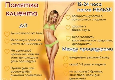 Шугаринг Киев Куриневка - изображениe 1