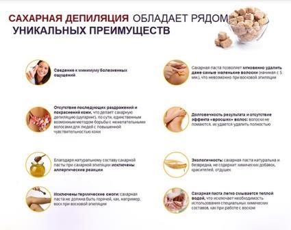 Шугаринг Киев Куриневка - изображениe 3