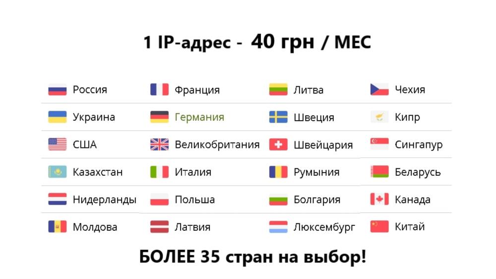 Проки-сервера для бизнеса игр под любые цели - изображениe 1