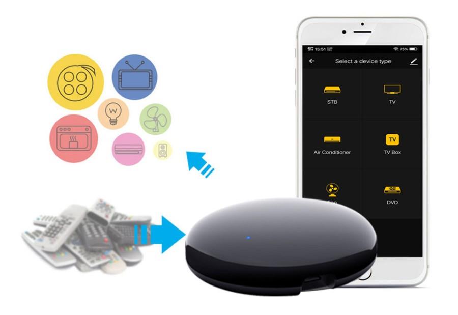 SMART Wi-Fi ИК пульт для кондиционера - изображениe 2