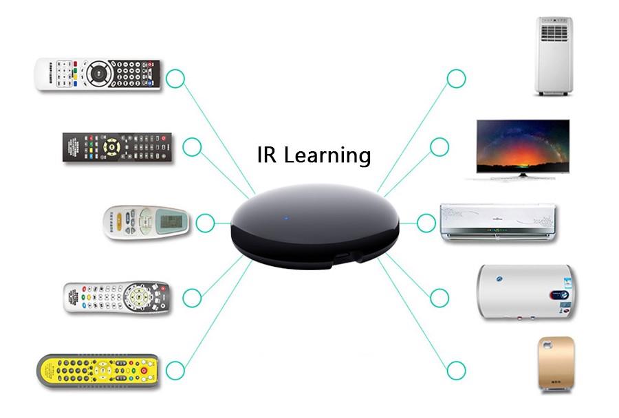 SMART Wi-Fi ИК пульт для кондиционера - изображениe 3