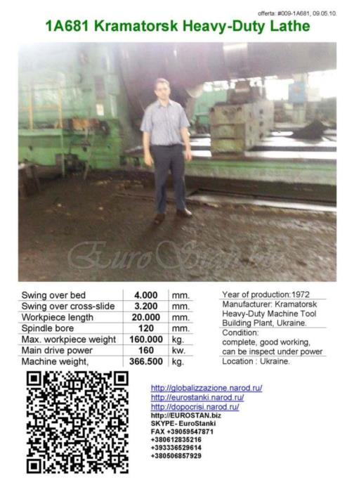 Пропоную українській компанії бажаючий співпрацювати з Італію 22-річний досвід комерції встановлення-запуску верстатів та обладнання - изображениe 5