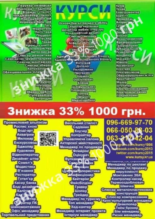 Курси кухар кондитер сушист піццеолі пекар бармен