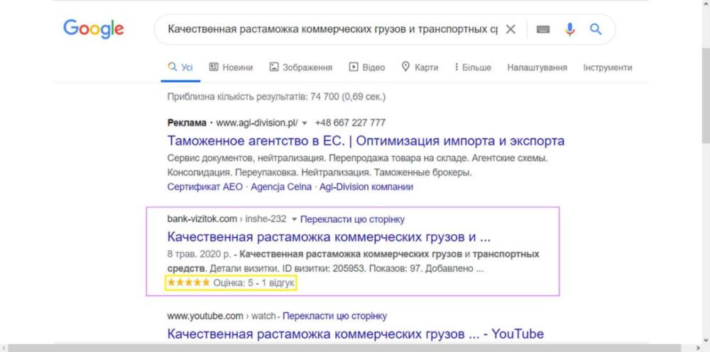 Показ реклами в результатах пошуку Google