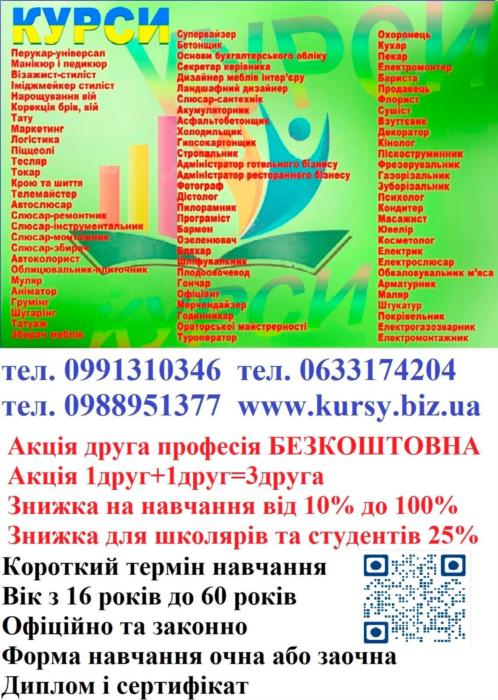 Курси кухар перукар манікюр електрик слюсар зварник маляр