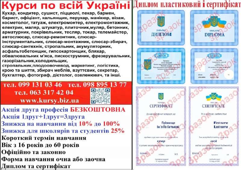 Курси кухар кондитер сушист піццеолі пекар бармен барист