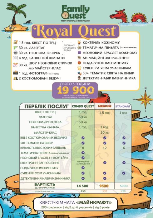 День Народження з Family Quest  - изображениe 2