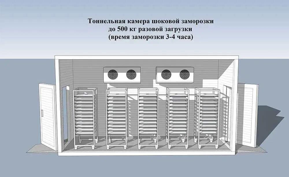 Шокова заморозка  Установка піл ключ Хлібо булочних виробів