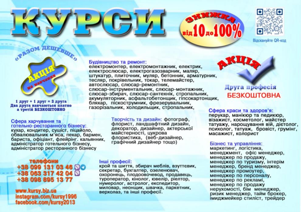 Курси кухаря електрика зварника слюсаря маляра