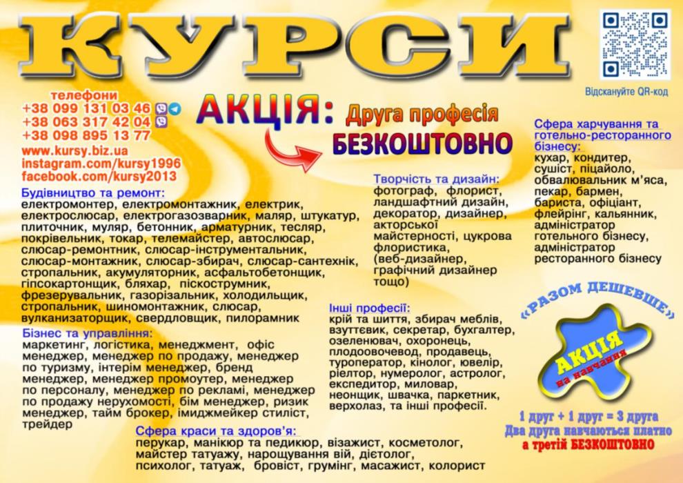 Курси сушист піццеолі манікюр шиття плиточник