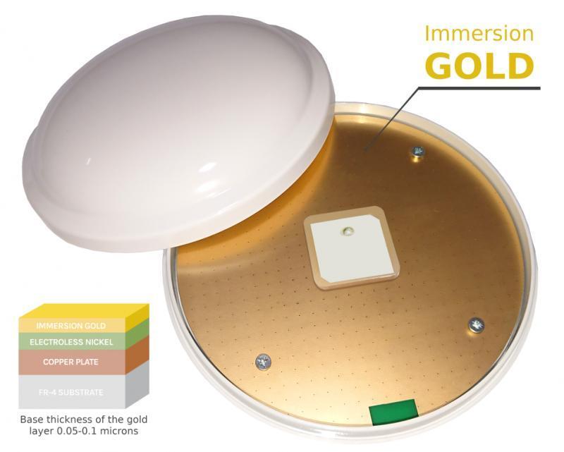 Курсоуказатель GPS агронавигация - изображениe 3