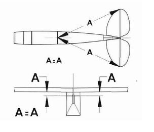 stab_control1